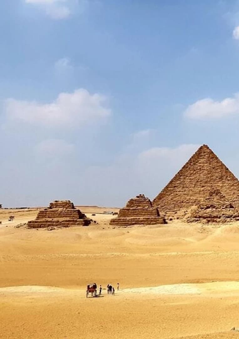 Final India Journey Map